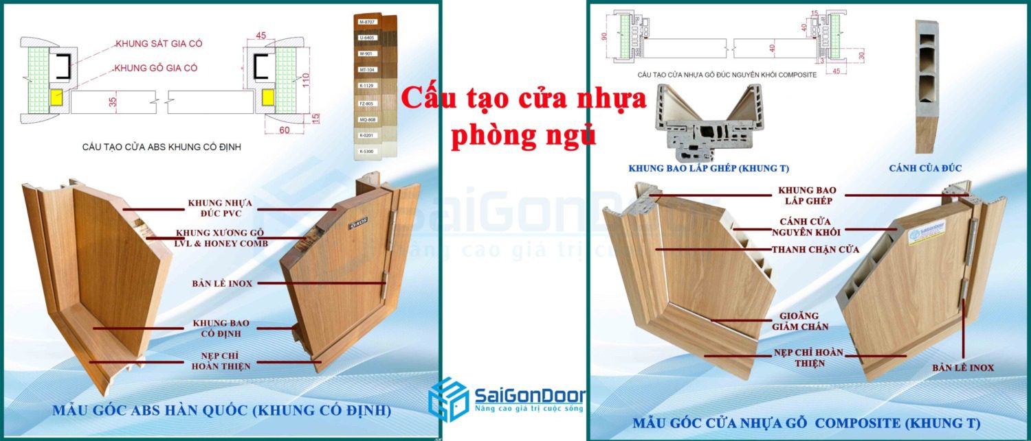 CỬA NHỰA PHÒNG NGỦ PN B3-60