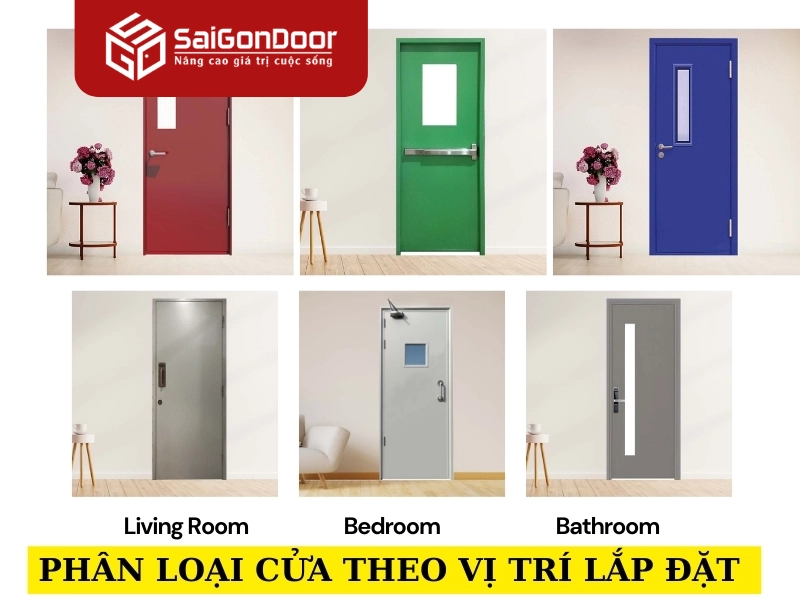 Mỗi loại cửa có một vị trí lắp đặt riêng đảm bảo tính thẩm mỹ