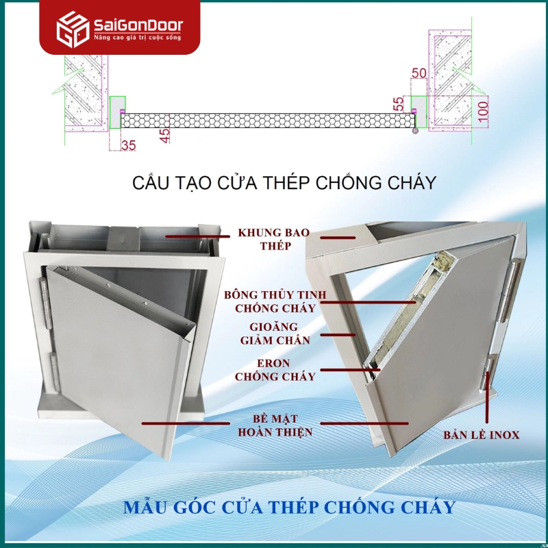 Cấu tạo của cửa thép chống cháy 