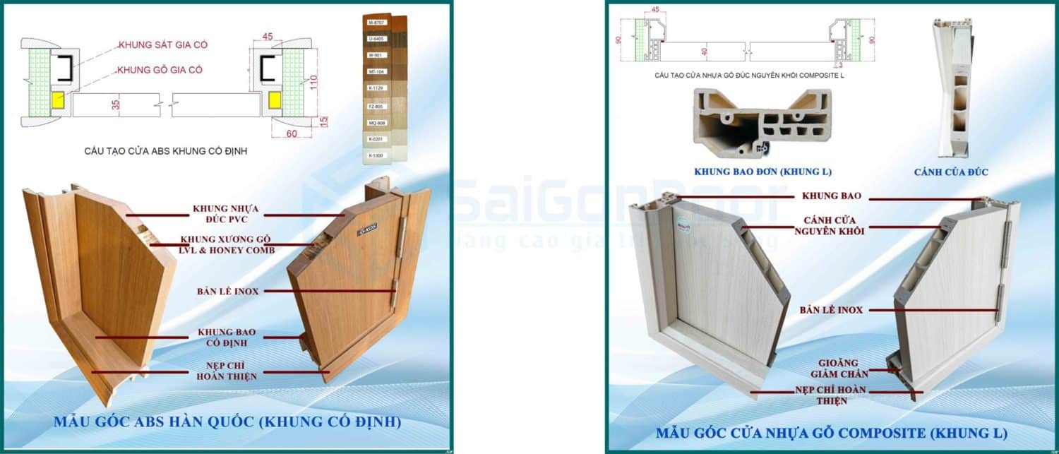 CỬA NHỰA MALAYSIA SGD Cua ABS KOS 105B-MQ808