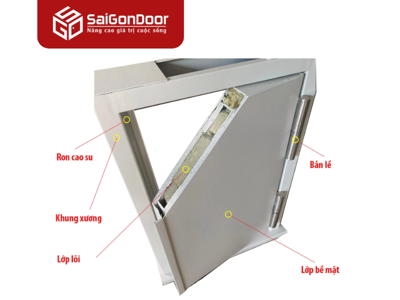 Cấu tạo chi tiết cửa thép chống cháy 120 phút