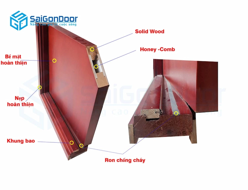 Cửa gỗ MDF và khả năng cách âm cơ bản 