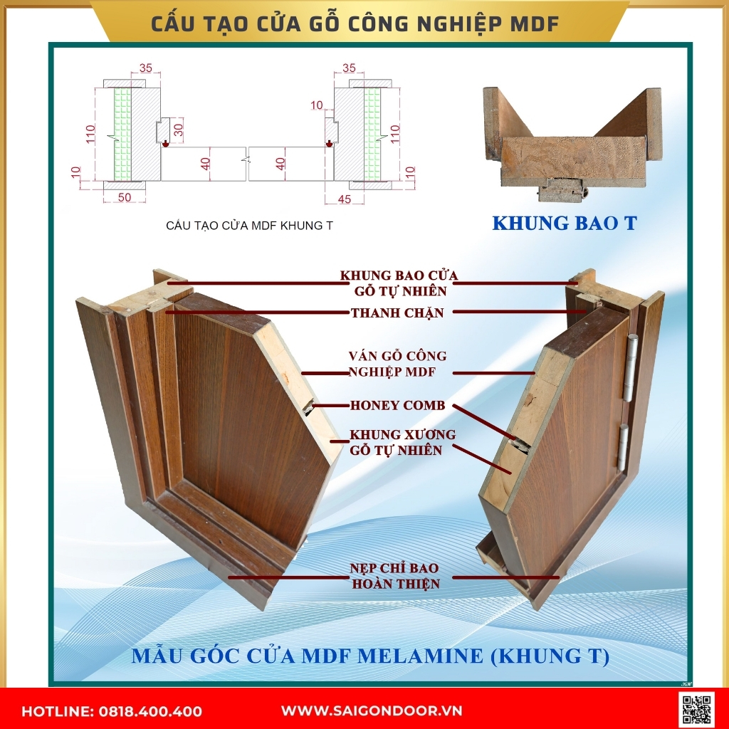 Cấu tạo cửa gỗ MDF