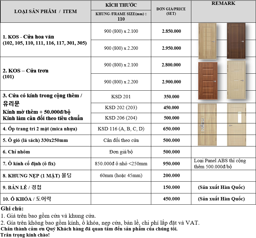 Bảng báo giá cửa nhựa ABD Hàn Quốc tại SaiGonDoor năm 2021