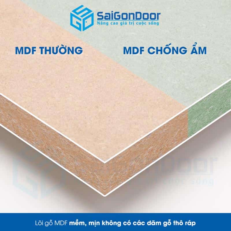 gỗ MDF