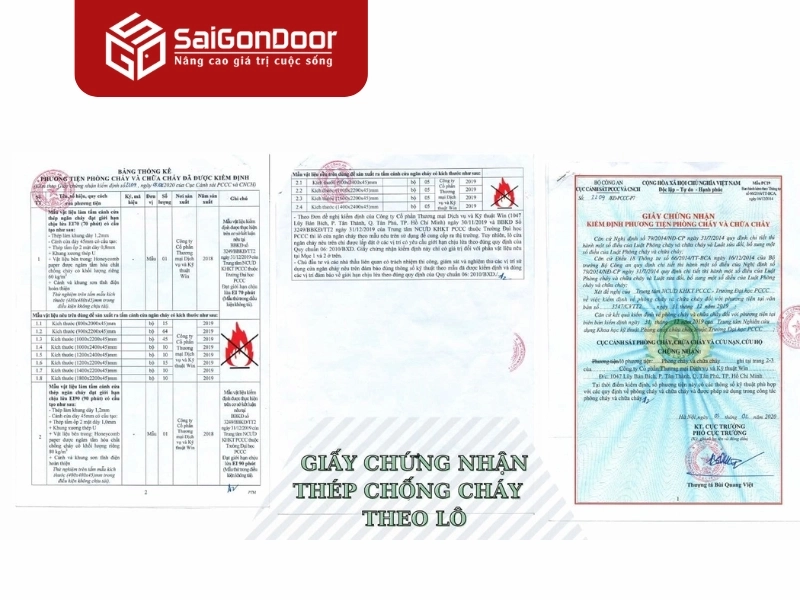 Tiêu chuẩn phòng cháy chữa cháy