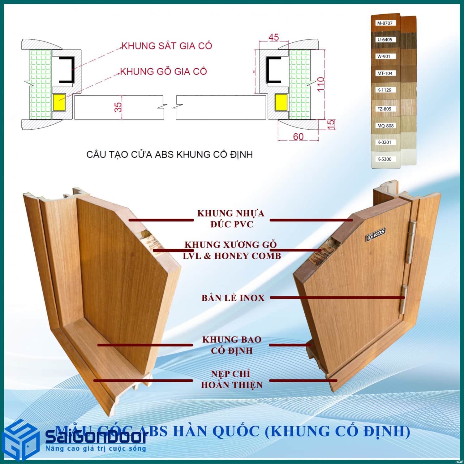                                                                                                                                 Cấu tạo cửa ABS khung cố định