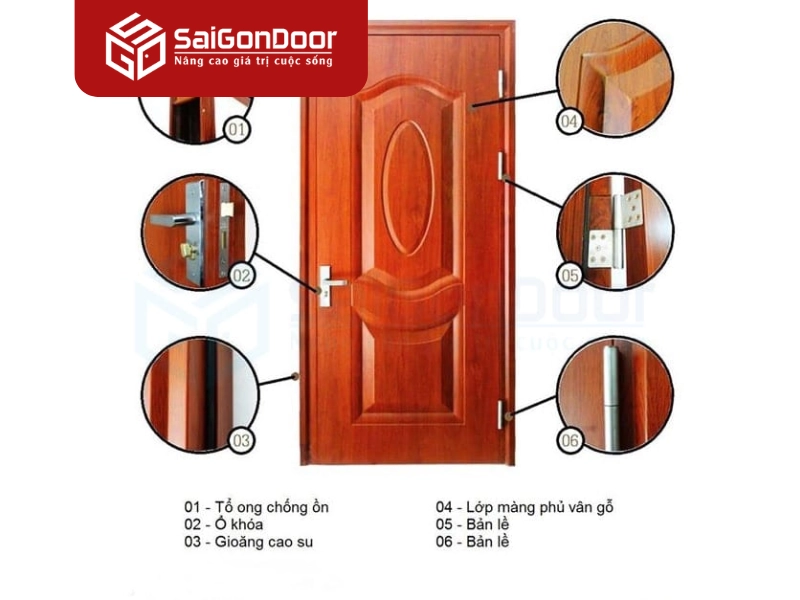 Các bước chi tiết trong quy trình sản xuất cửa thép vân gỗ chuẩn