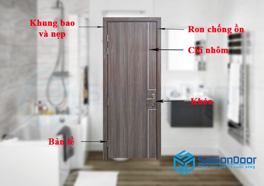 CỬA GỖ NHÀ TẮM SGD Cua go HDF Laminate P1R1