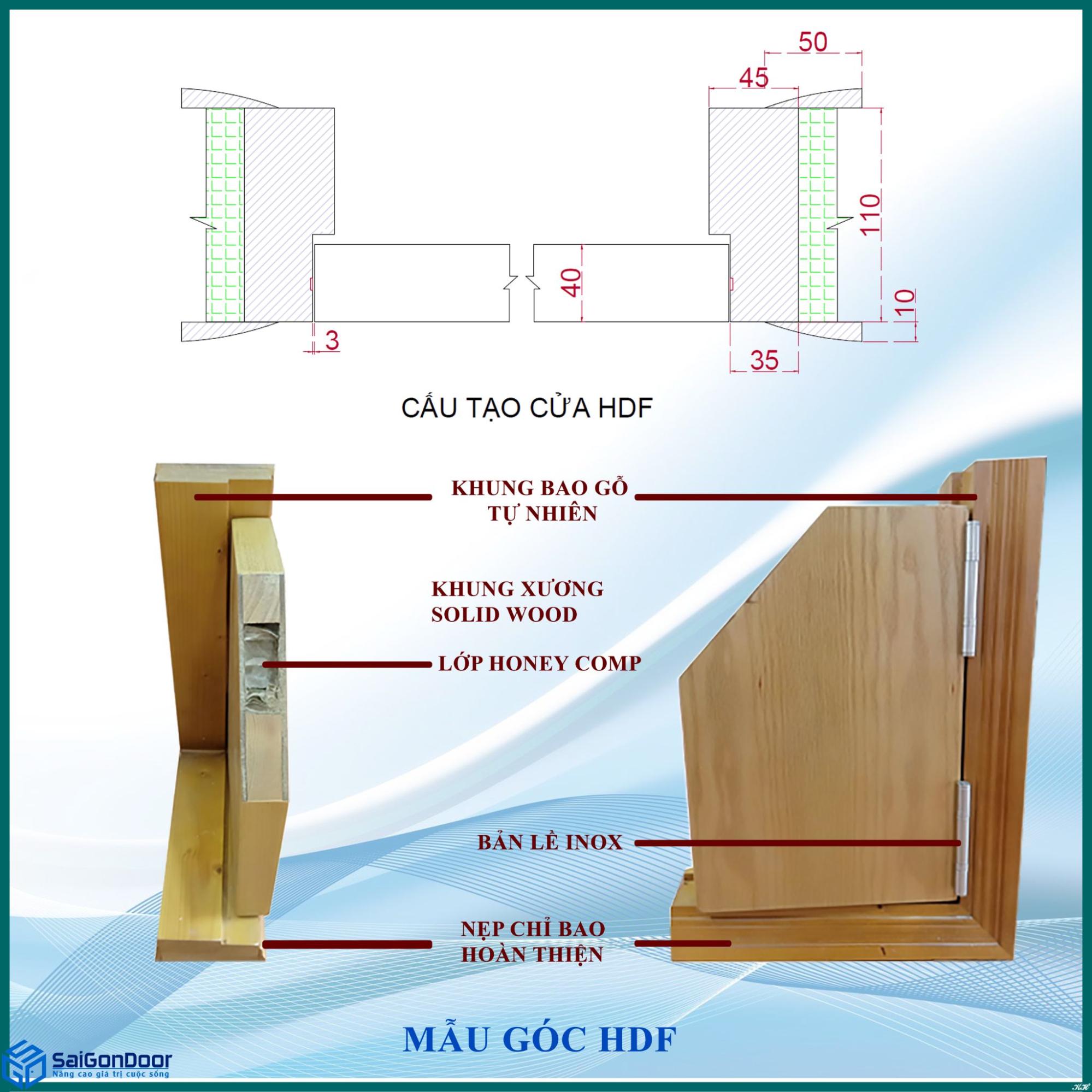 Cấu tạo cửa gỗ công nghiệp HDF