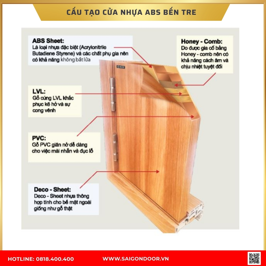 Cấu tạo cửa nhựa ABS Bến Tre