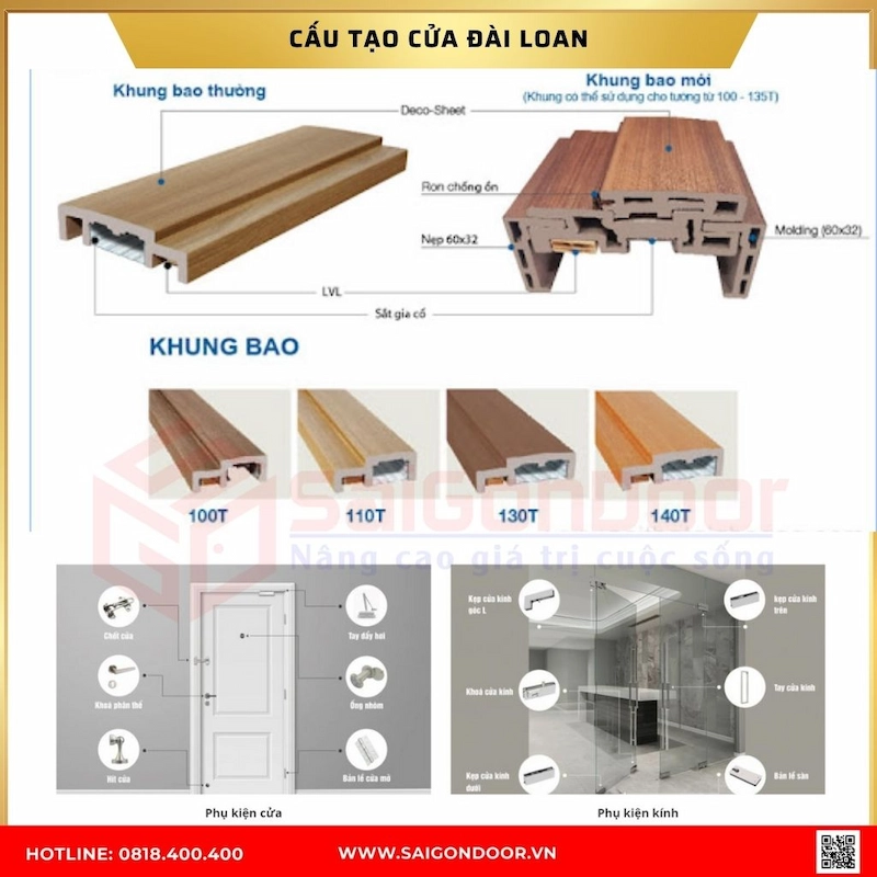 Cấu tạo chi tiết của cửa nhựa Đài Loan