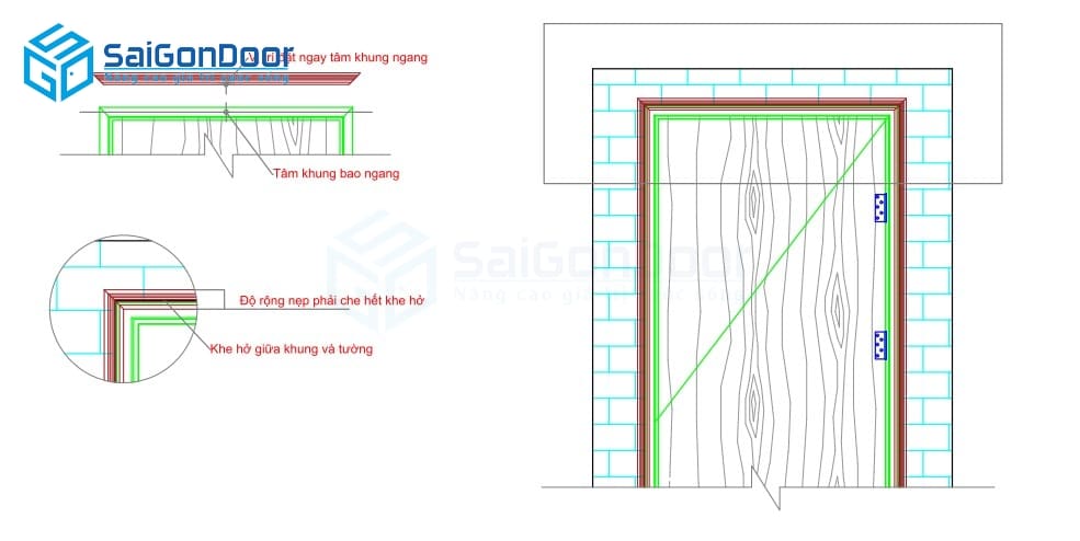 (Hình a: Lắp đặt nẹp ngang) - Biện pháp thi công