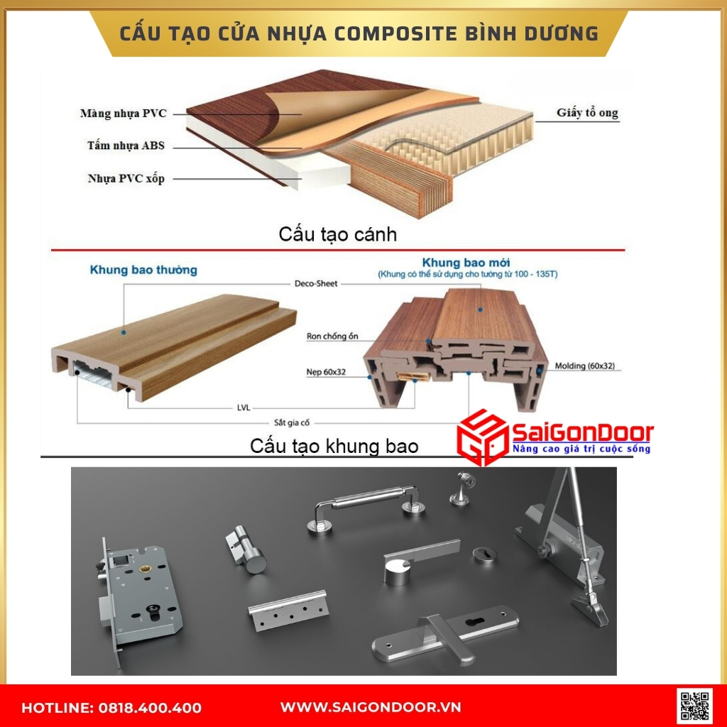 Cấu tạo cửa nhựa composite