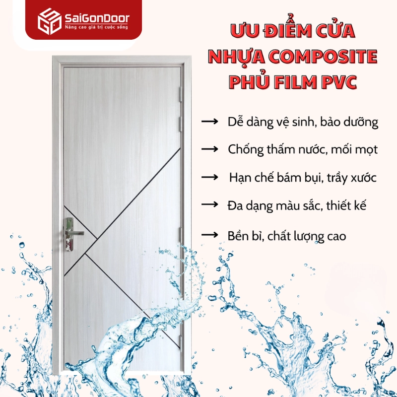 Những đặc tính nổi bật cửa composite nhà vệ sinh 