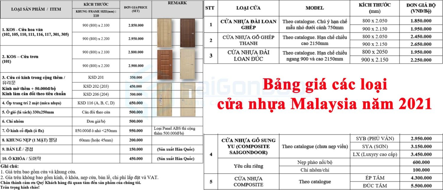 Bảng báo giá cửa nhựa Malaysia năm 2021