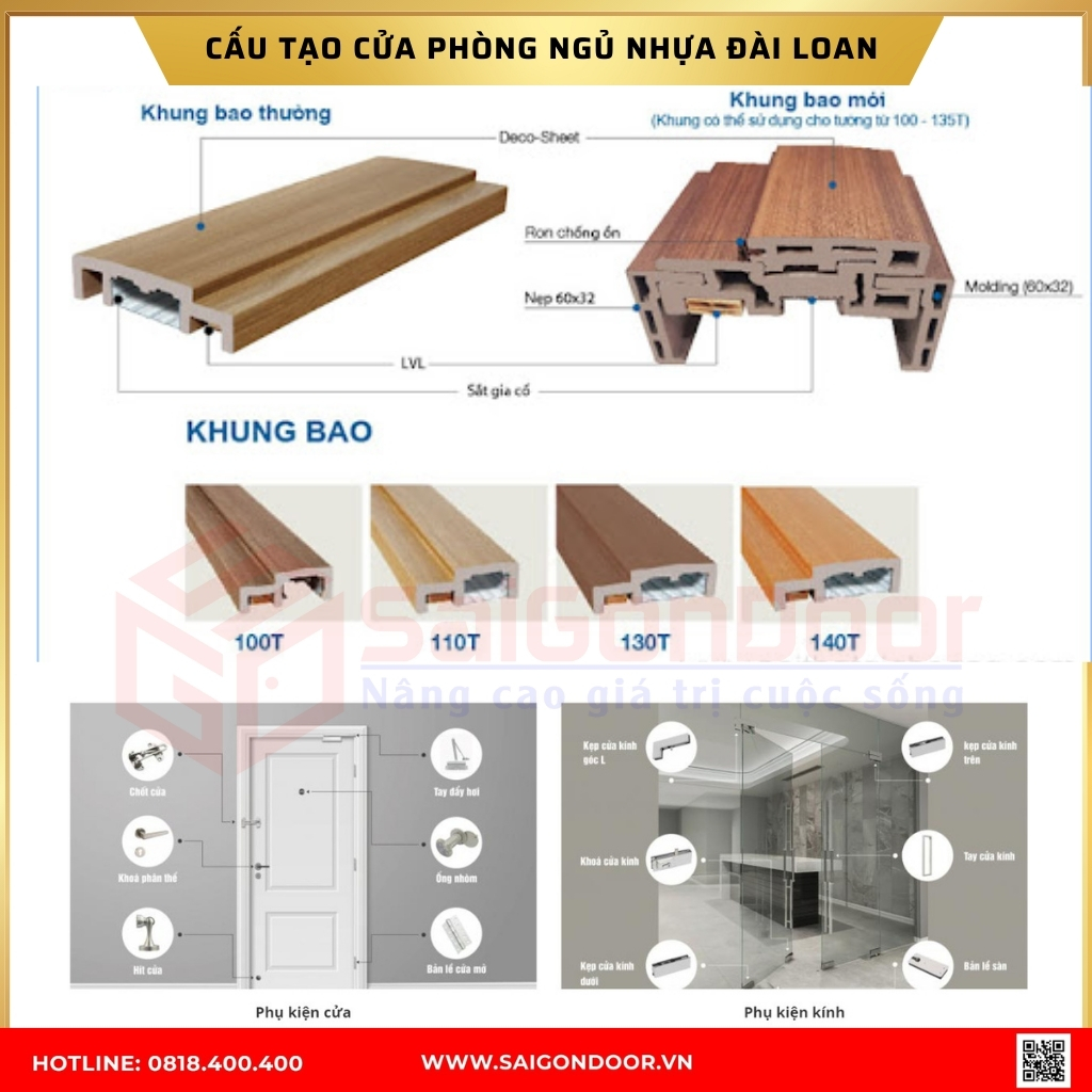 Cấu tạo cửa phòng ngủ nhựa Đài Loan