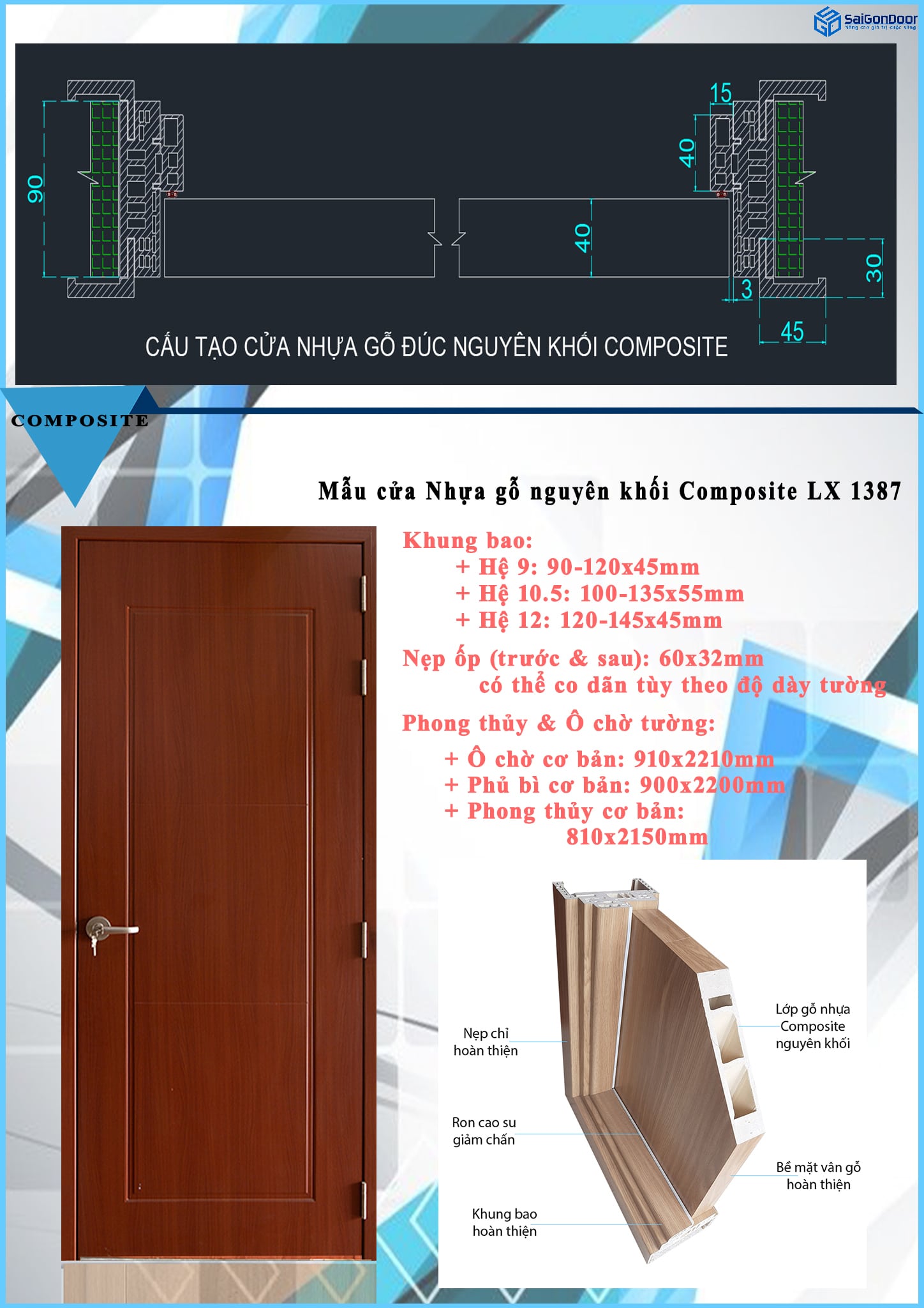 Ứng dụng của cửa nhựa vân gỗ