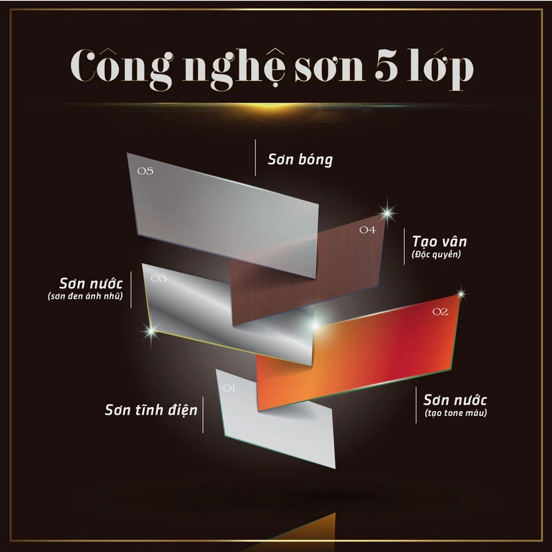 Cấu tạo an toàn vượt trội
