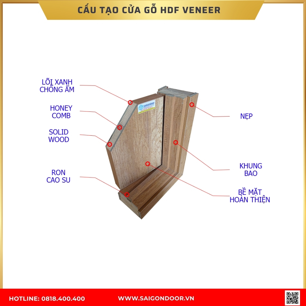 Cấu tạo cửa gỗ HDF