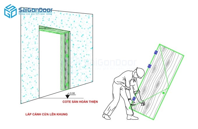 (Hình 11: Lắp cánh lên khung) - Biện pháp thi công