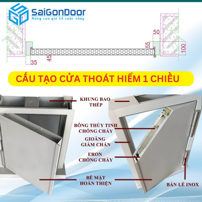 Cấu tạo chungg của cánh cửa thoát hiểm 1 chiều 