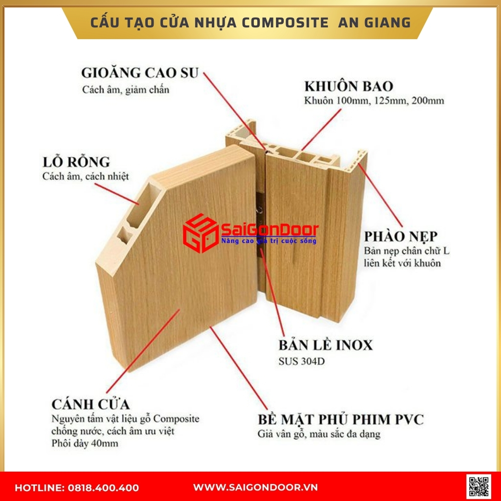 Cấu tạo cửa nhựa composite An Giang