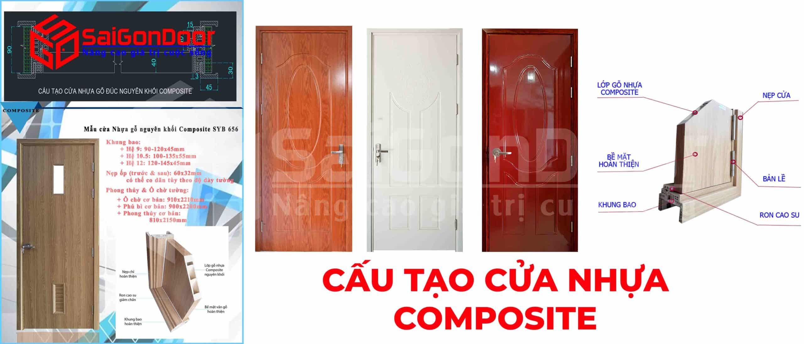 Cửa nhựa Composite SGD7-Sungyu-LX-23-ko-kinh 13 cau tao cua composite