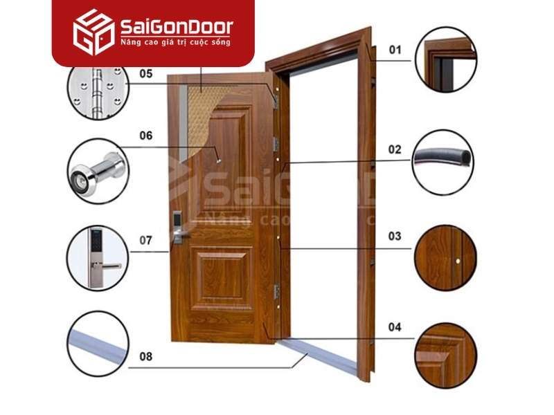 Cấu tạo của cửa thép vân gỗ nhà vệ sinh