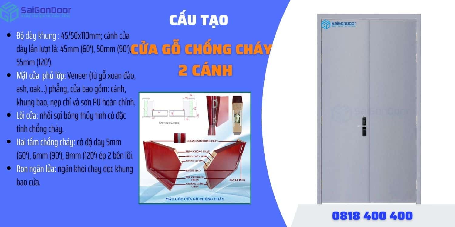 Cấu tạo cửa gỗ chống cháy 2 cánh