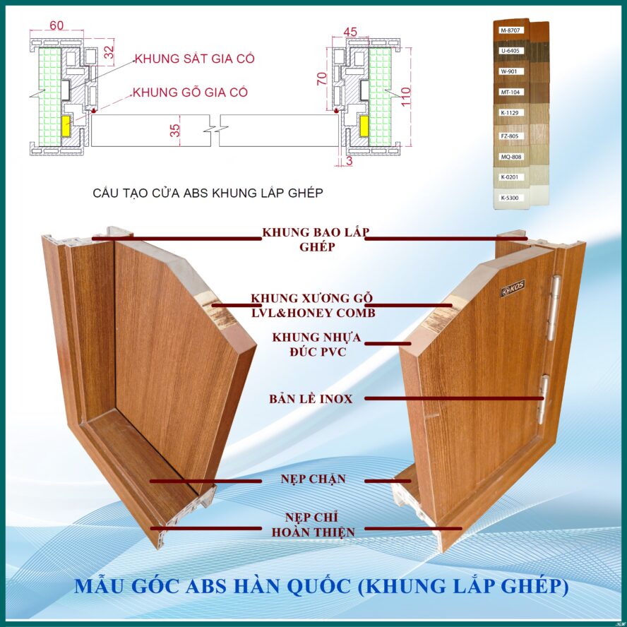 Cấu tạo cửa nhựa ABS lắp ghép