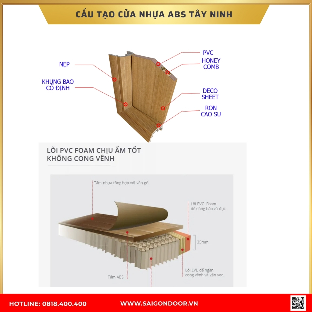 Cấu tạo cửa nhựa ABS Hàn Quốc