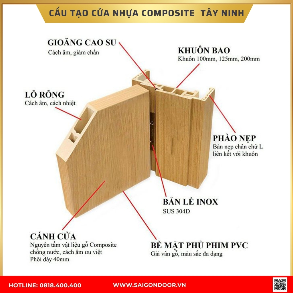 Cấu tạo cửa nhựa Composite