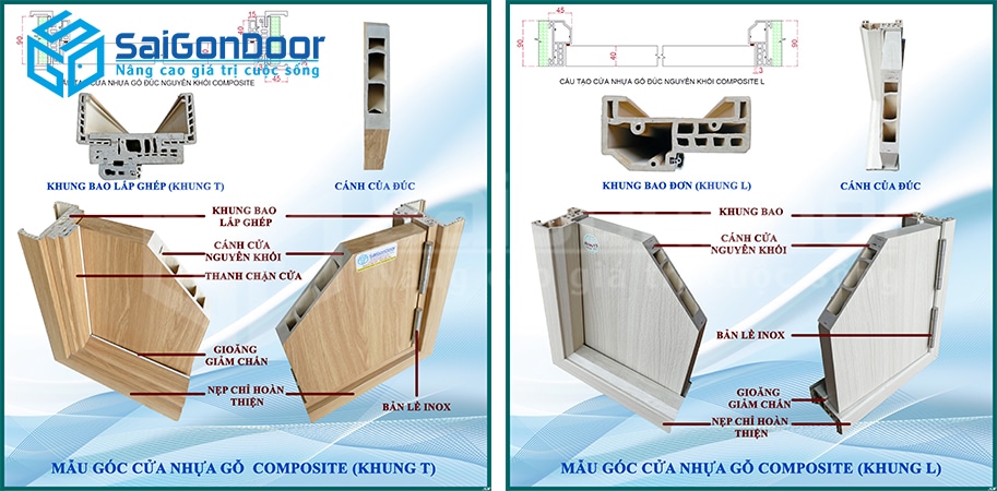 Cấu tạo cửa nhựa gỗ Composite cách âm chống nước