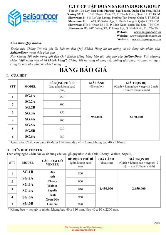 Bảng báo giá cửa gỗ công nghiệp HDF SaiGonDoor năm 2021