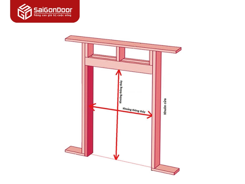 Kích thước thông thủy đẹp thường dùng