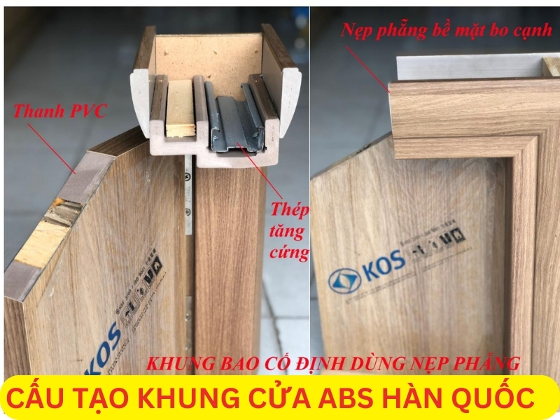 Cấu tạo phần khuôn cửa 