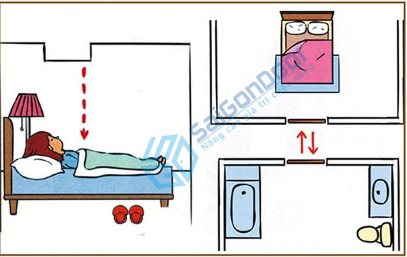 Cửa chính đối diện bếp, nhà vệ sinh hoặc gương - lỗi phong thủy cửa chính.