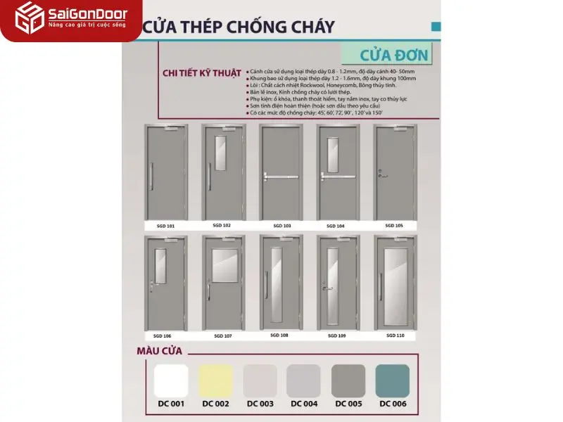 vật liệu của cửa thép chống cháy