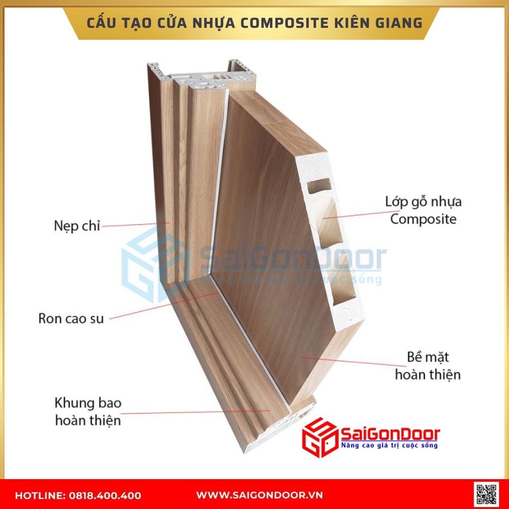 Cấu tạo cửa nhựa composite Kiên Giang