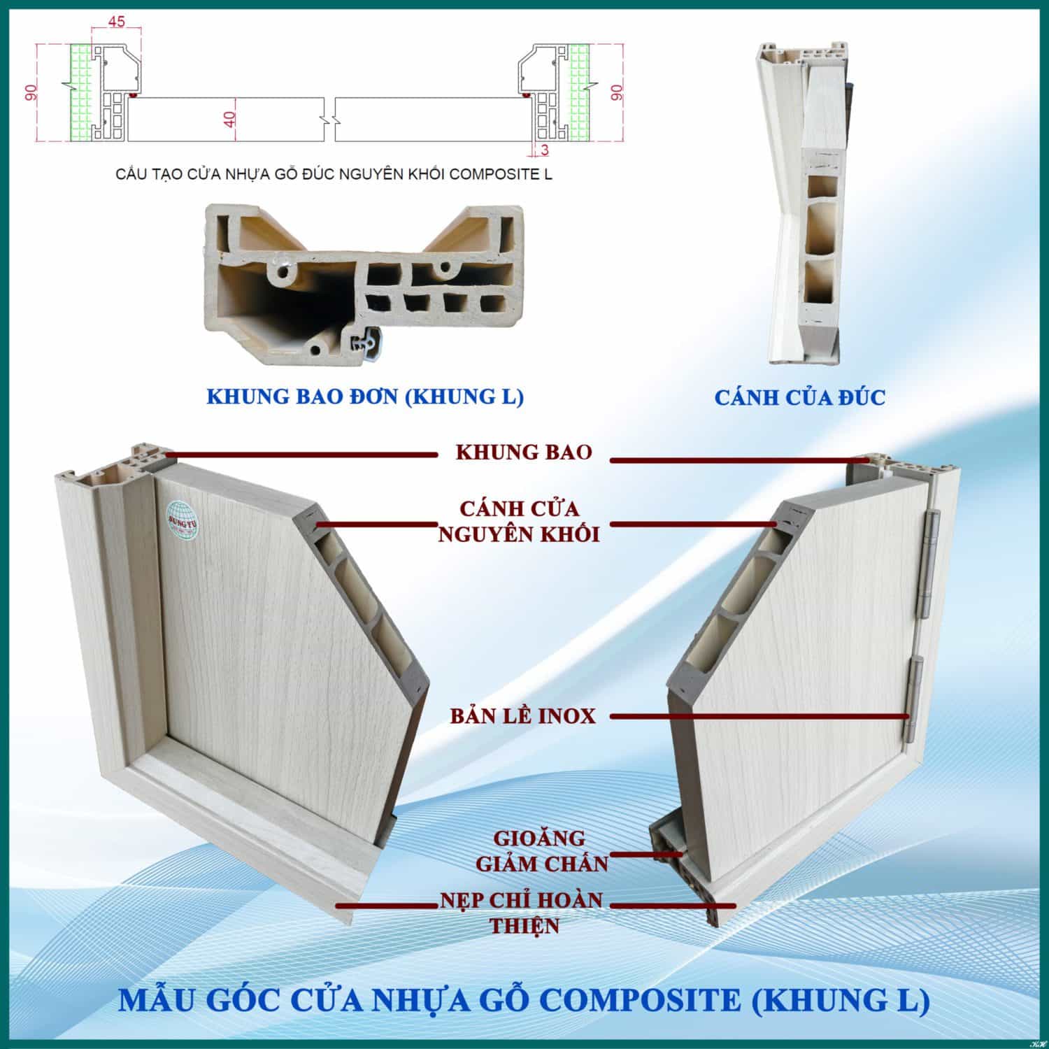 Cấu tạo cửa nhựa Composite khung bao đơn