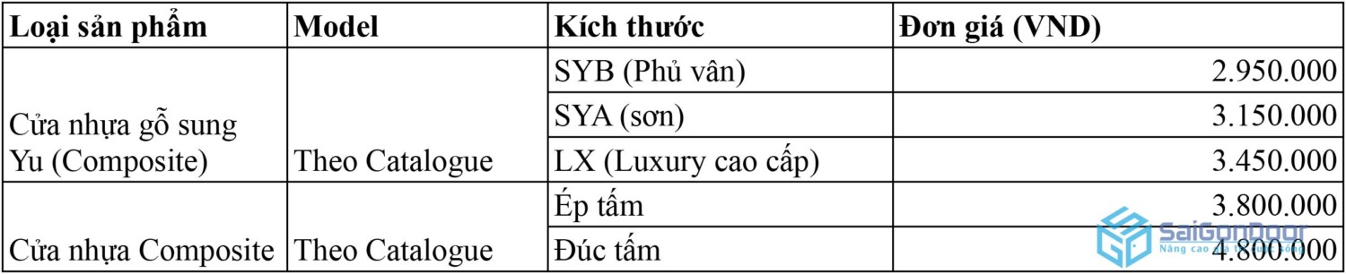 bang-gia-cua-nhua-composite-1