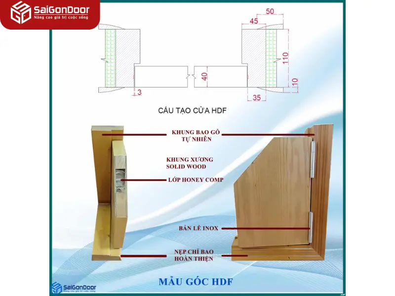Cửa gỗ HDF cách âm tốt
