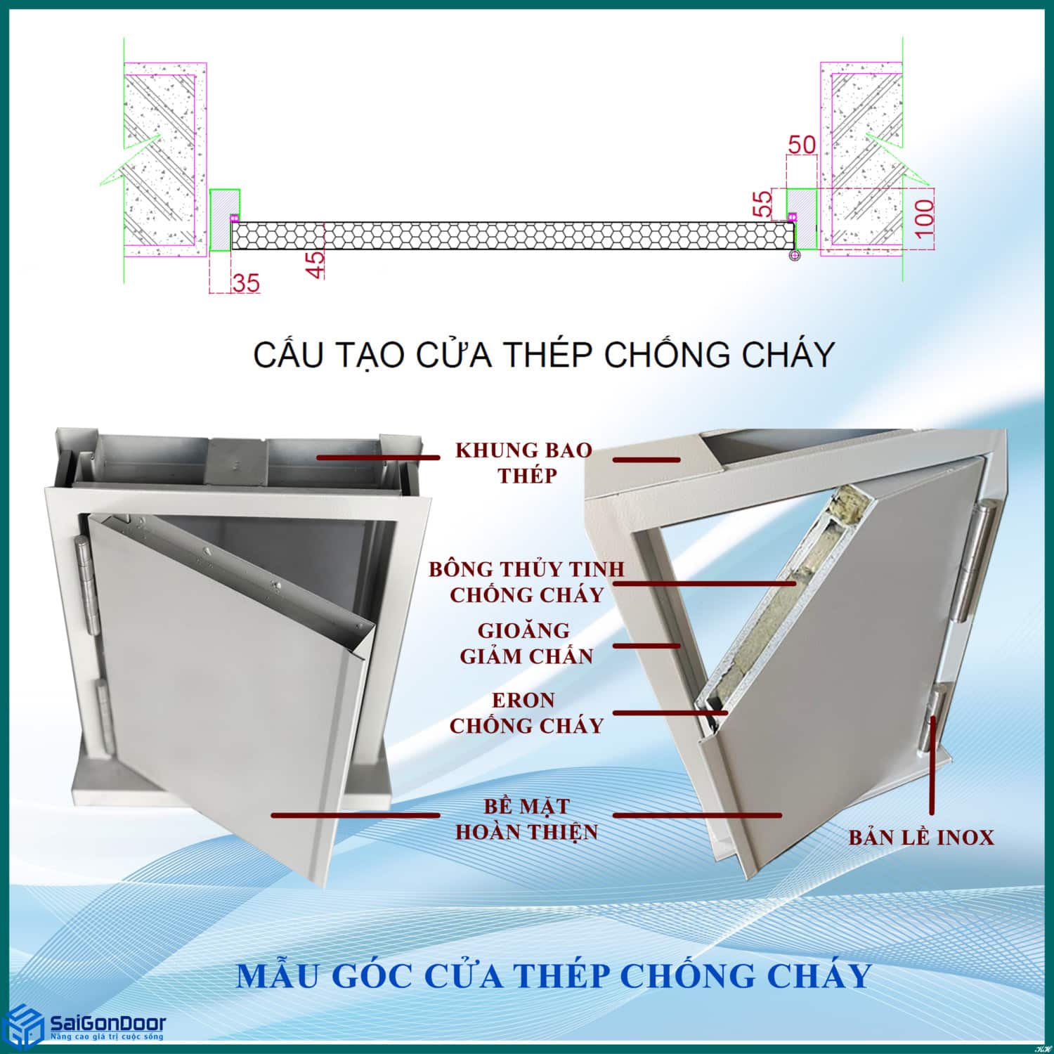 Cửa thép ngăn cháy có cấu tạo khá giống nhau giữa các loại