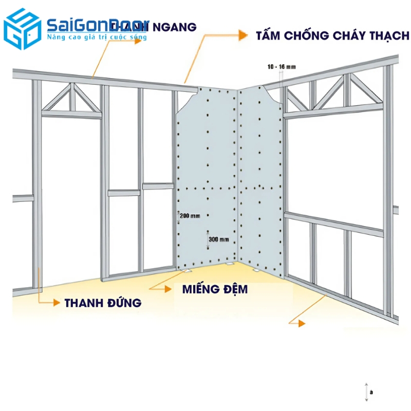 Sản phẩm từ thạch cao được yêu thích 