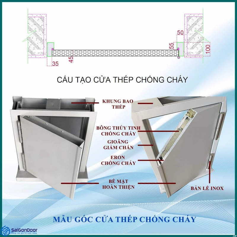 Cấu tạo của cửa thép chống cháy