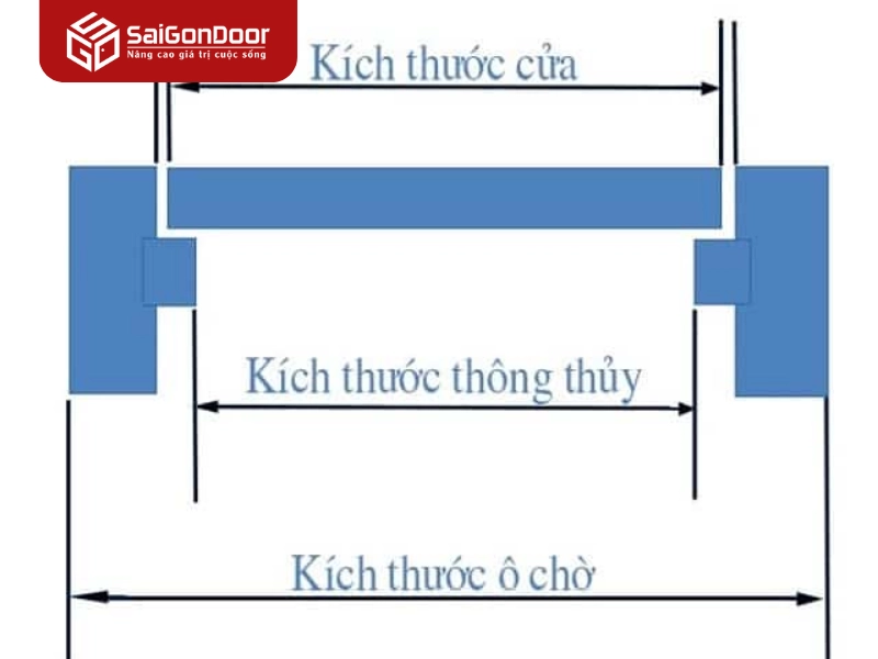 Các kích thước cửa thép vân gỗ tiêu chuẩn phổ biến