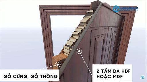    Khung xương làm bằng gỗ cứng hoặc gỗ thông