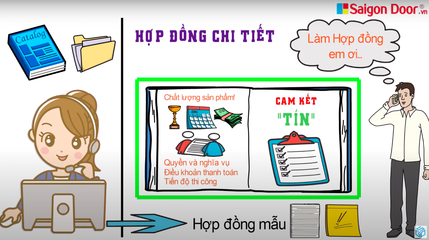 Công ty chúng tôi luôn cam kết giữ chữ tín với khách hàng.