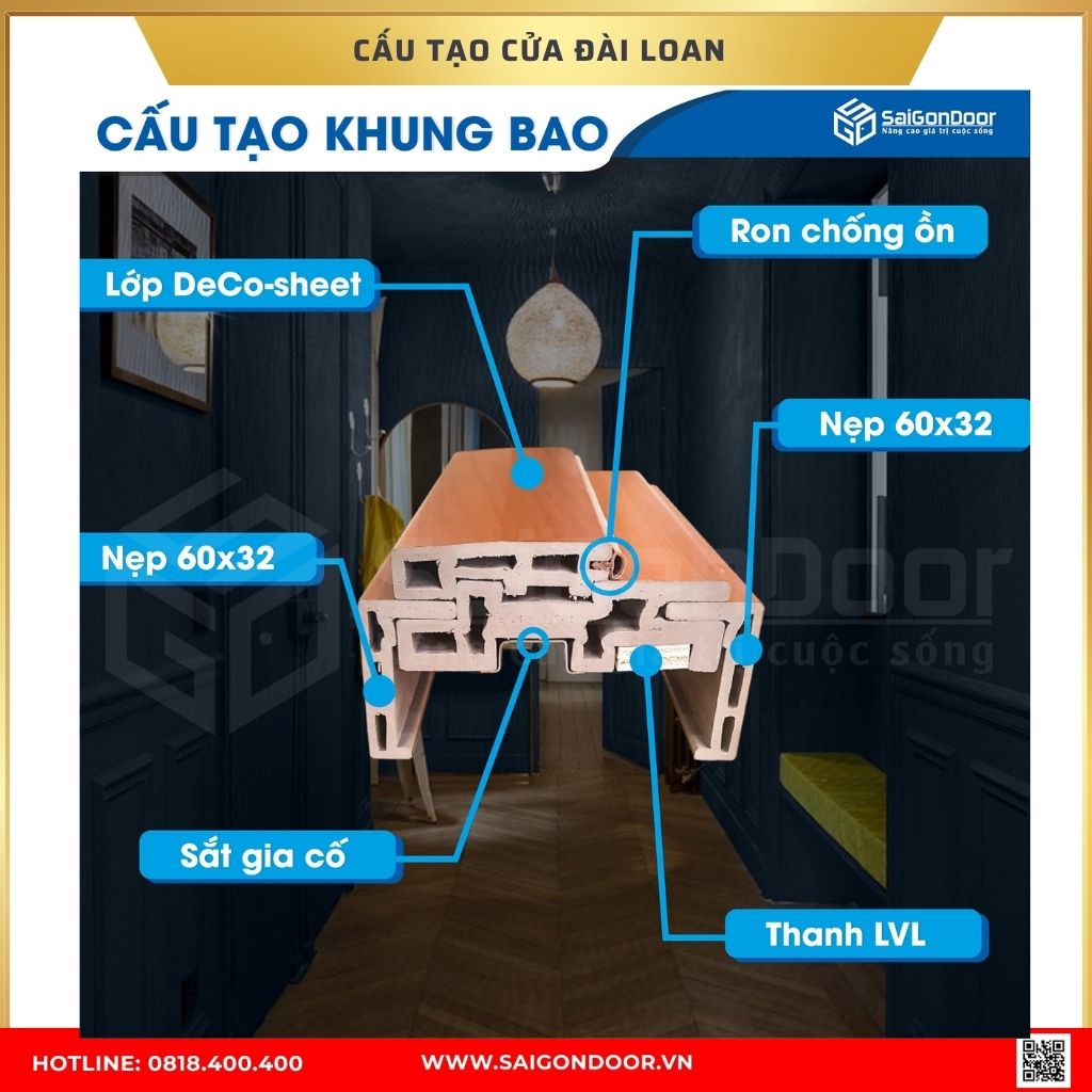 Cấu tạo cửa nhựa Đài Loan An Giang